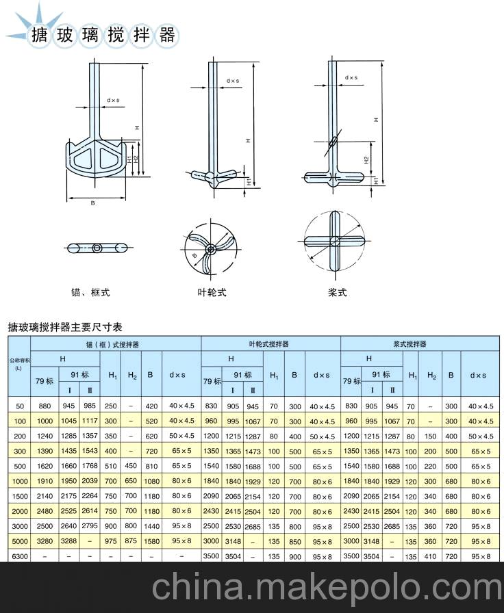 中心传动刮泥机